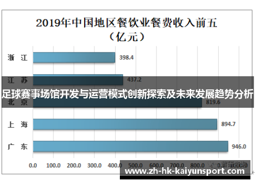 足球赛事场馆开发与运营模式创新探索及未来发展趋势分析