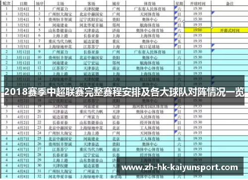 2018赛季中超联赛完整赛程安排及各大球队对阵情况一览