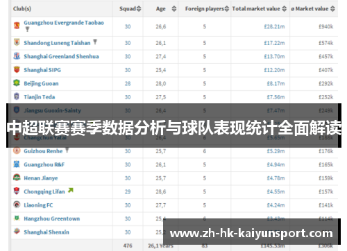 中超联赛赛季数据分析与球队表现统计全面解读