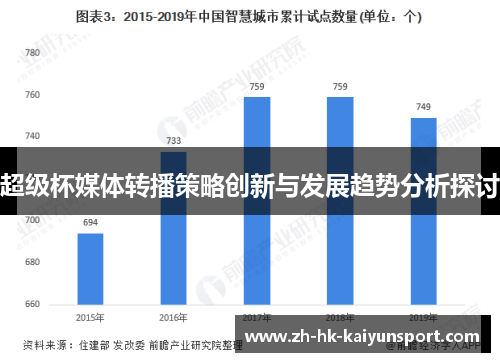 超级杯媒体转播策略创新与发展趋势分析探讨