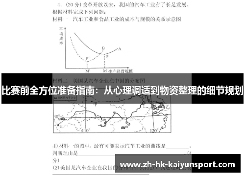 比赛前全方位准备指南:从心理调适到物资整理的细节规划