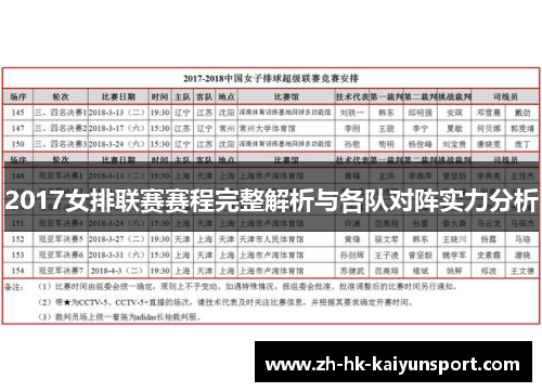 2017女排联赛赛程完整解析与各队对阵实力分析