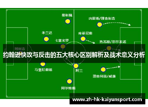 约翰逊快攻与反击的五大核心区别解析及战术意义分析