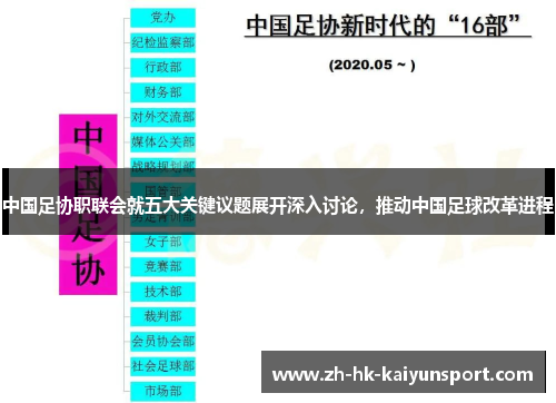 中国足协职联会就五大关键议题展开深入讨论，推动中国足球改革进程