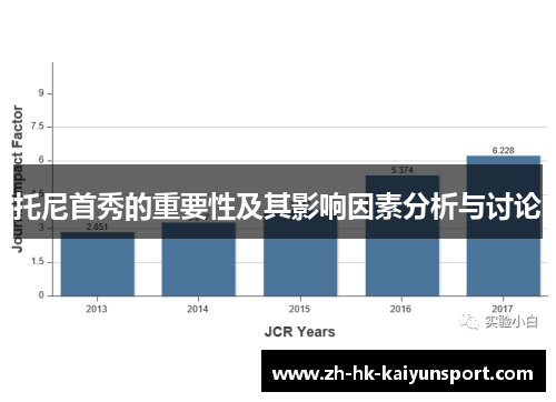 托尼首秀的重要性及其影响因素分析与讨论