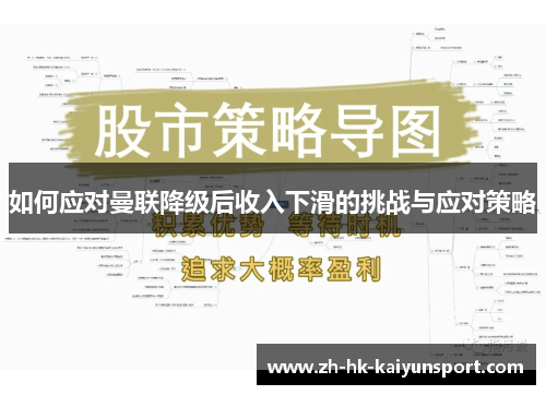 如何应对曼联降级后收入下滑的挑战与应对策略