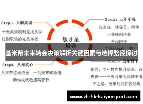 基米希未来转会决策解析关键因素与选择路径探讨