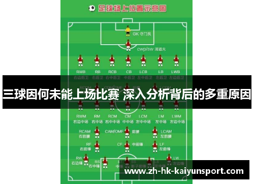 三球因何未能上场比赛 深入分析背后的多重原因