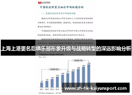 上海上港更名后俱乐部形象升级与战略转型的深远影响分析