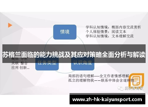 苏格兰面临的能力挑战及其应对策略全面分析与解读