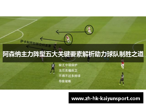 阿森纳主力阵型五大关键要素解析助力球队制胜之道