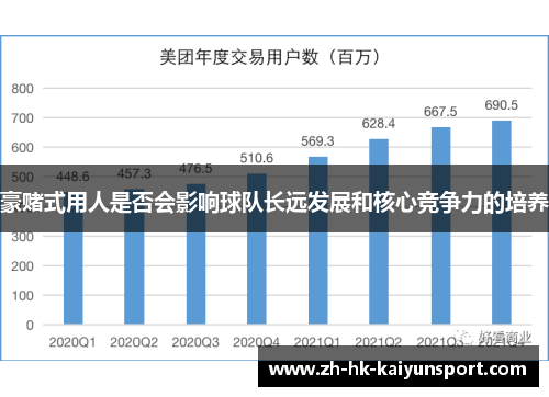 豪赌式用人是否会影响球队长远发展和核心竞争力的培养