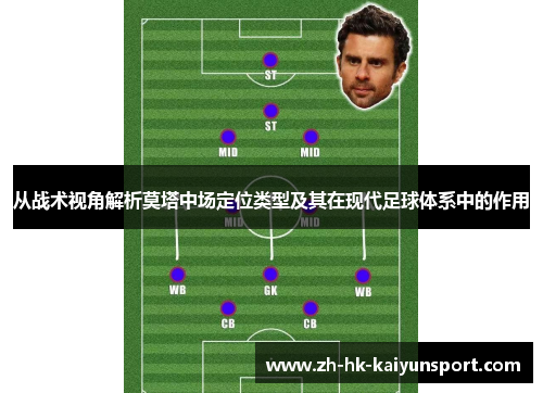 从战术视角解析莫塔中场定位类型及其在现代足球体系中的作用