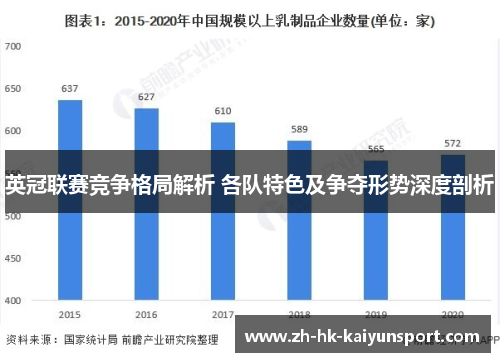 英冠联赛竞争格局解析 各队特色及争夺形势深度剖析