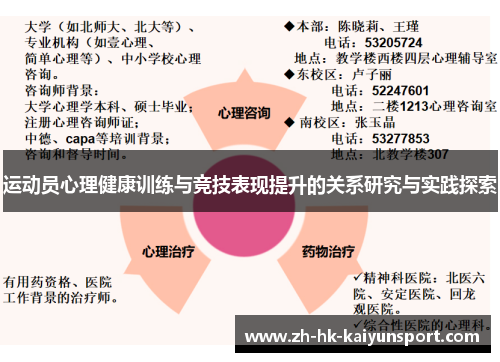 运动员心理健康训练与竞技表现提升的关系研究与实践探索